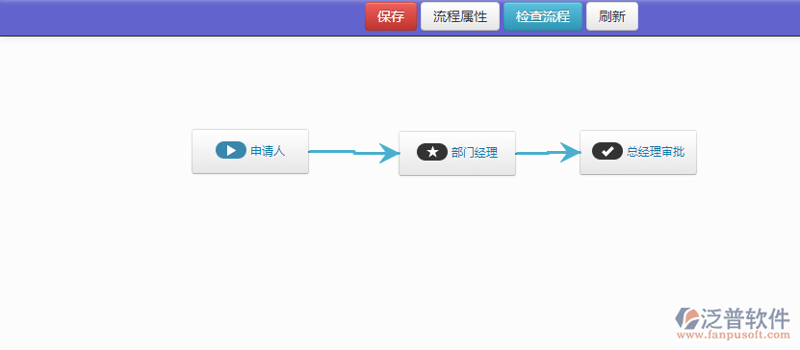 流程审批系统