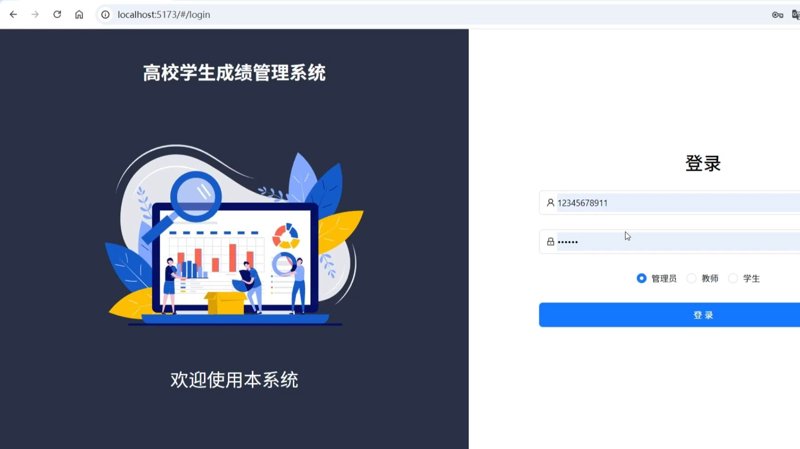 高效管理系统如何提升企业运营效率