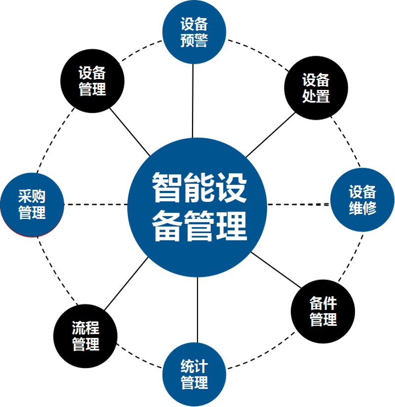 企业管理软件：助力企业升级发展之道